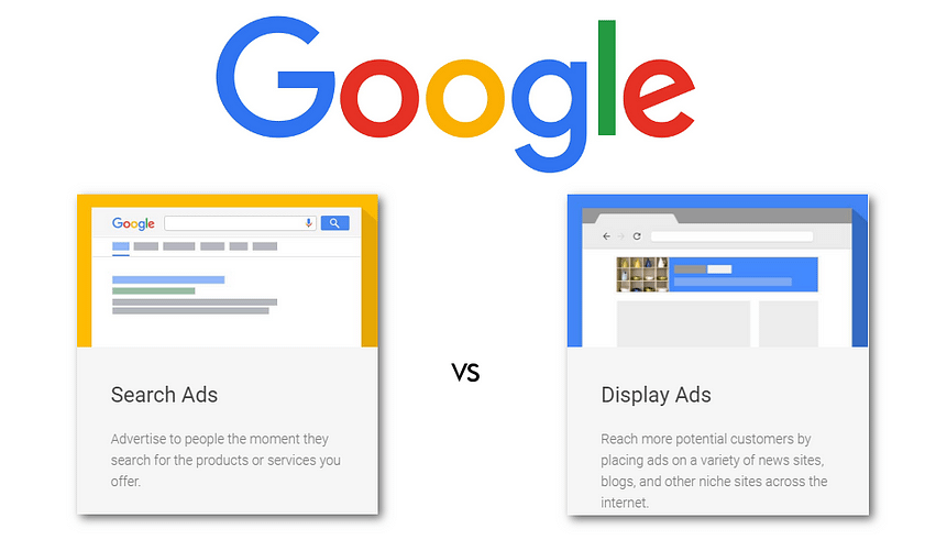 Dịch vụ quảng cáo Google Ads tìm kiếm và hiển thị