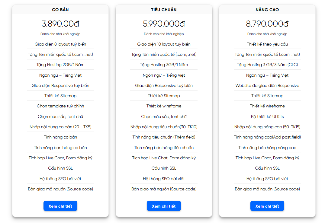 Bảng giá thiết kế website trọn gói tại nhà 