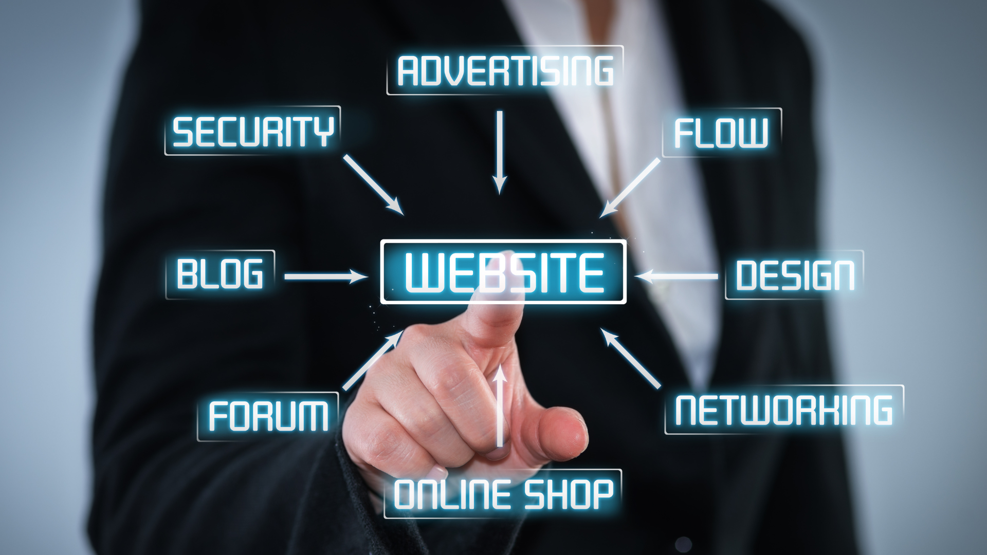 Website là gì? Website sử dụng trong mục đích gì?