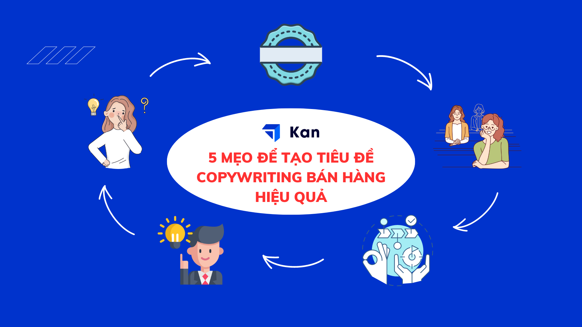 5 Mẹo Để Tạo Tiêu Đề Copywriting Bán Hàng Hiệu Quả