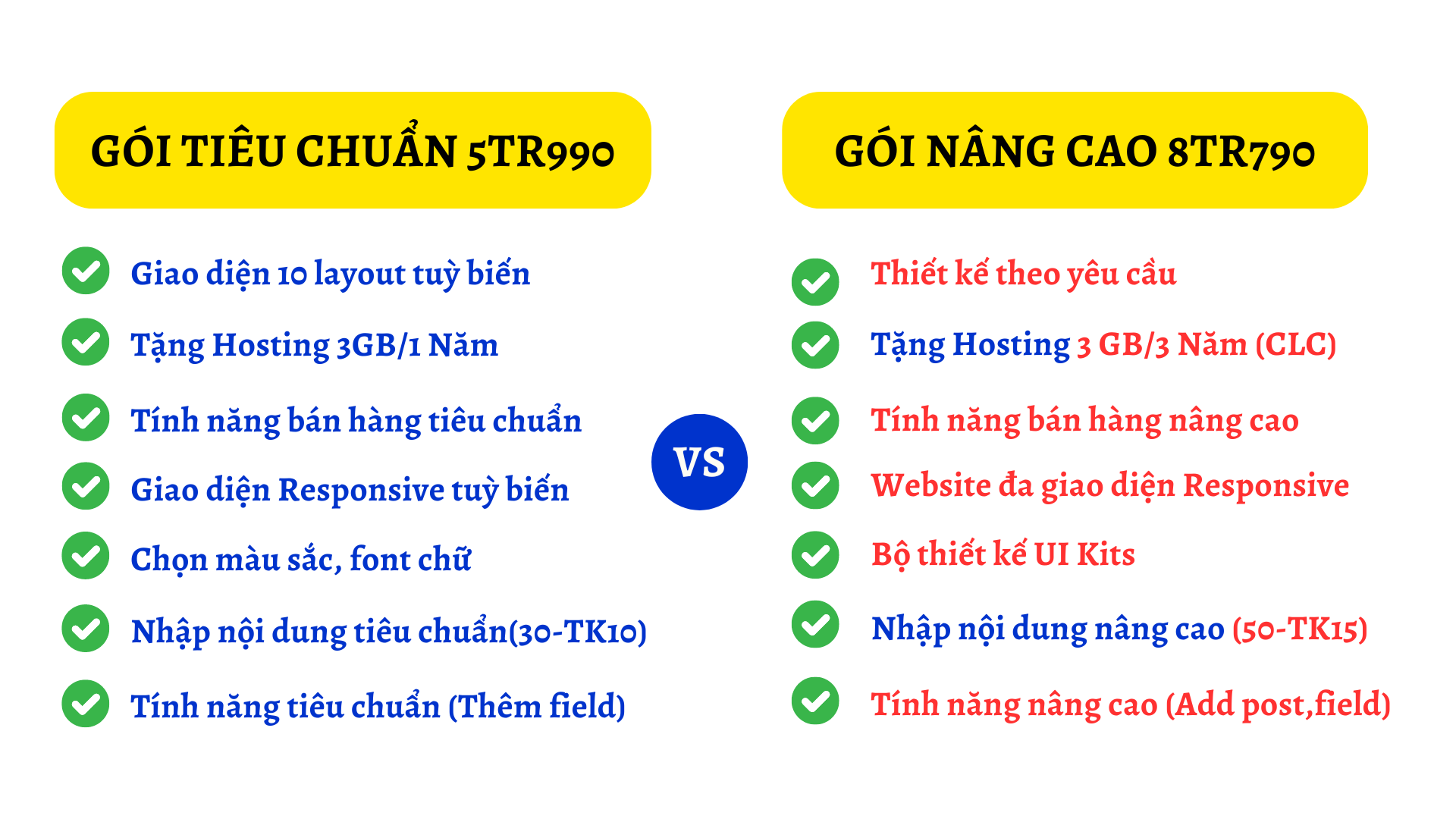 thiết kế website trọn gói nâng cao