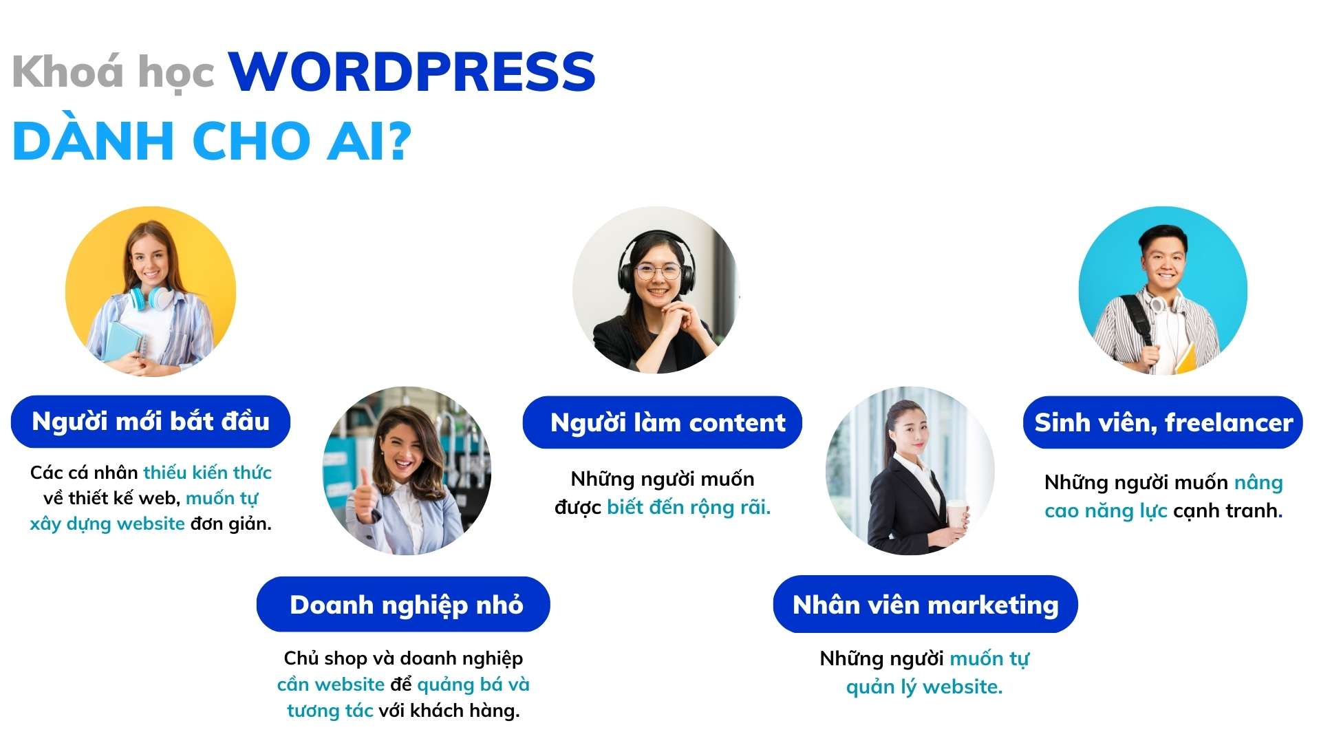 Khoá học Digital Marketing 