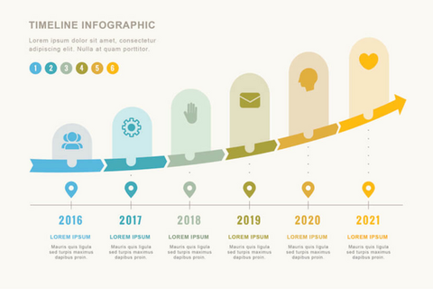 Infographic dạng dòng thời gian