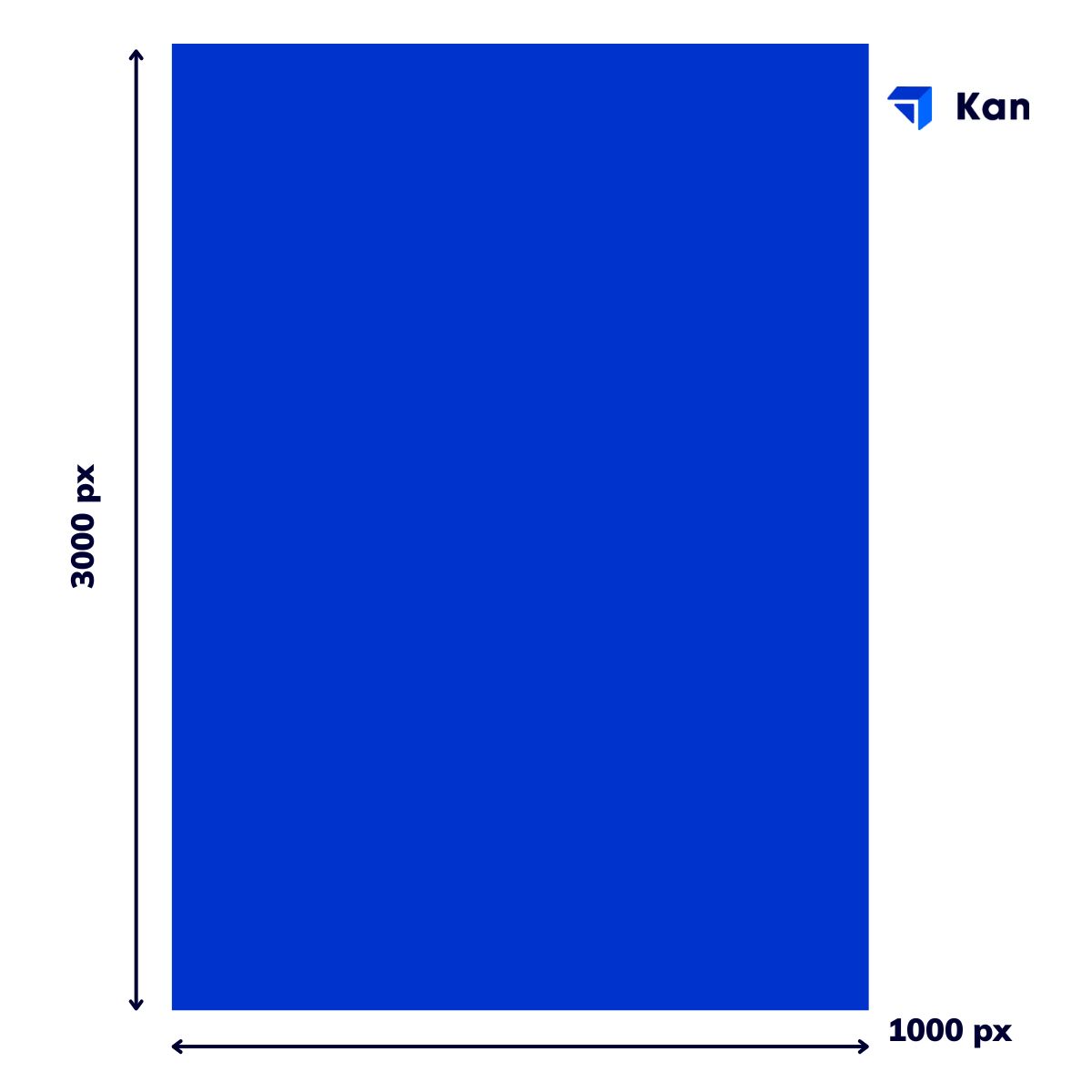 Infographic Dài