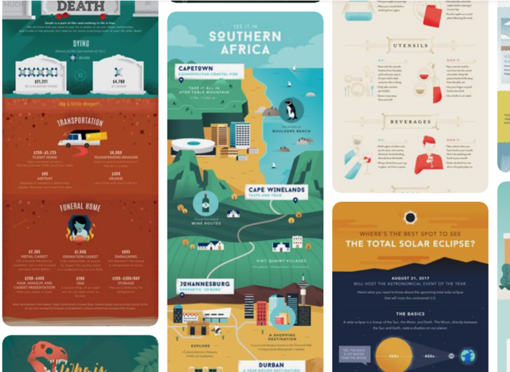 Kích Thước Lý Tưởng Để Thiết Kế Infographic Và Các Công Cụ Hỗ Trợ Miễn Phí 